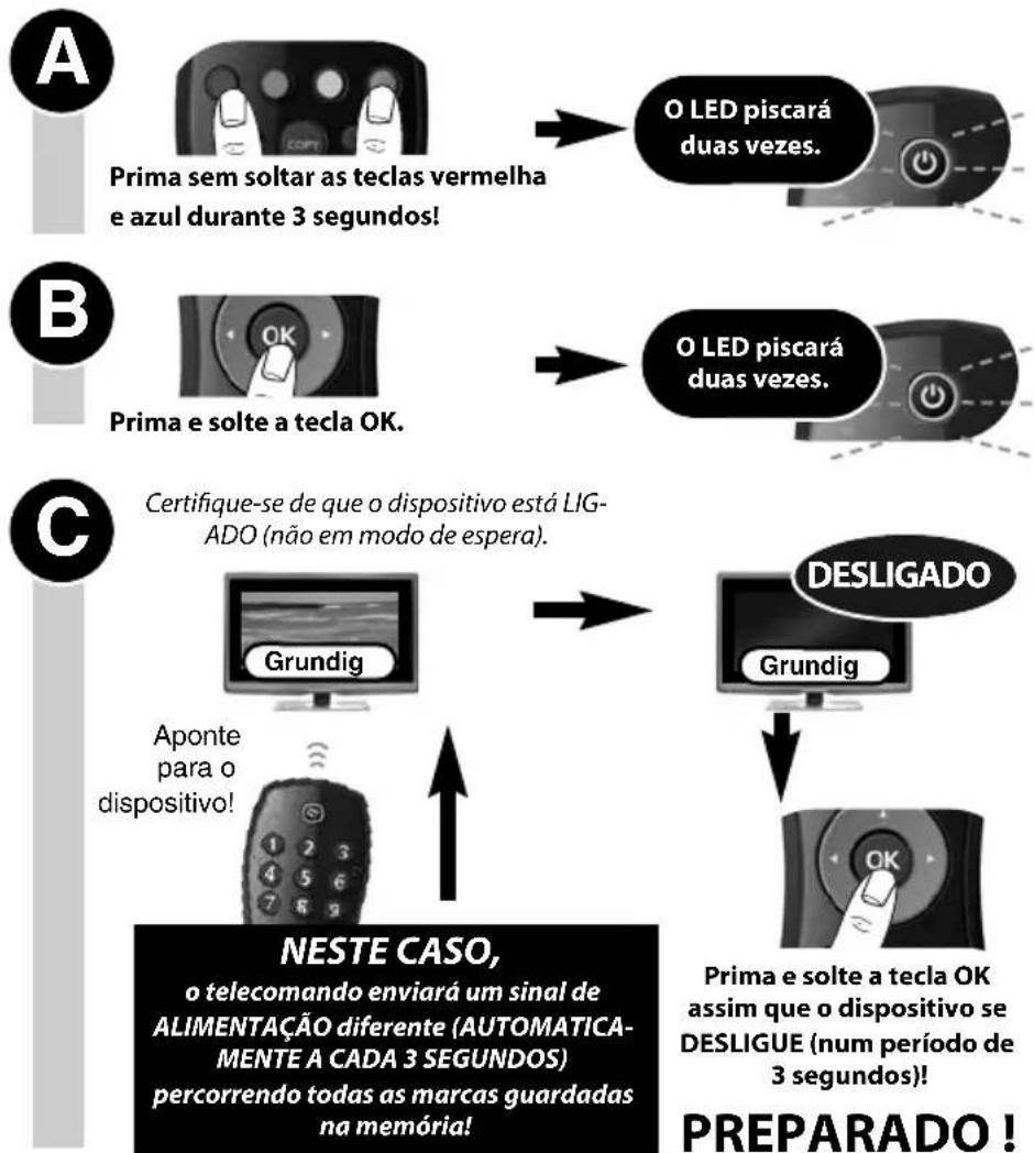 ONE FOR ALL URC 6410 - Auto search (Pesquisa automática) - 1
