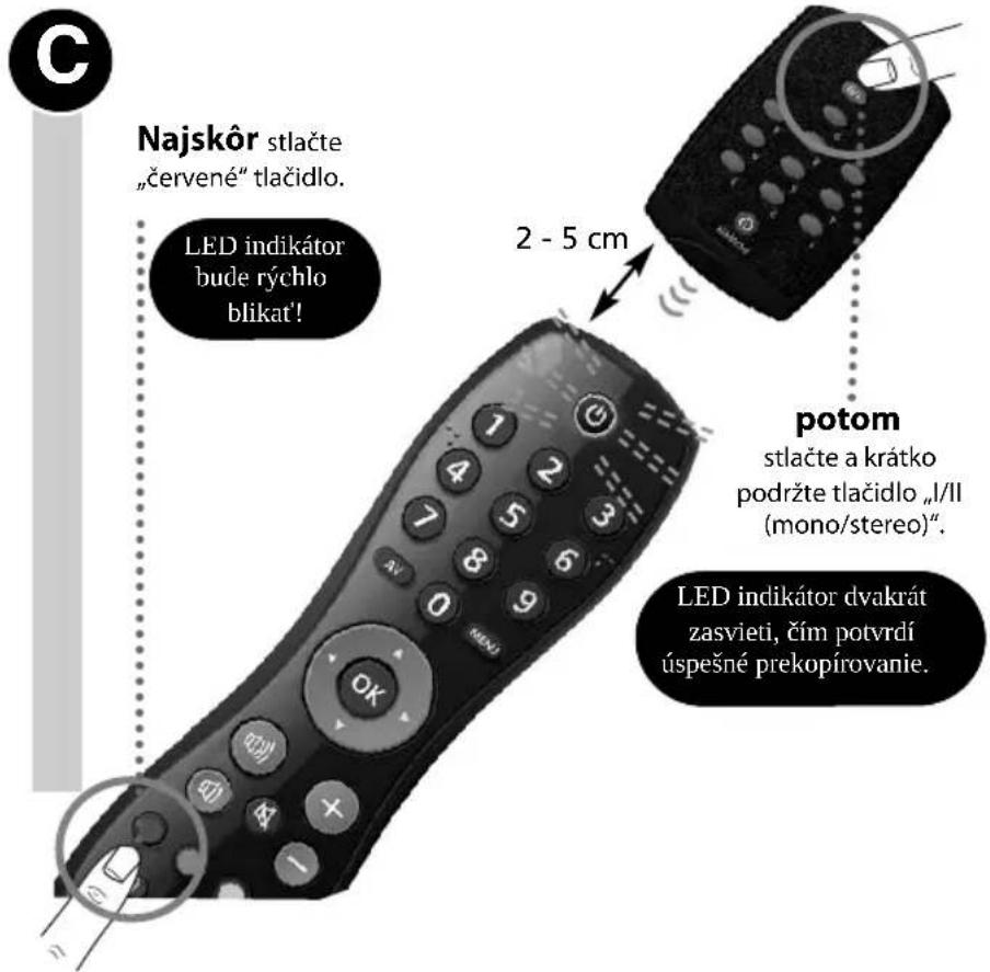 Najskôr stlačte „červené“ tlačidlo. LED indikátor bude rýchlo blikat! 2 - 5 cm potom stlačte a krátko podržte tlačidlo „I/II (mono/stereo)“. LED indikátor dvakrát zasvieti, čím potvrdí úspešné prekopírovanie.