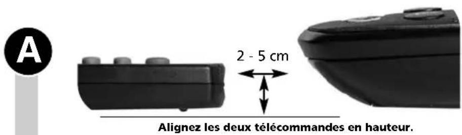 A 2 - 5 cm Alignez les deux télécommandes en hauteur.