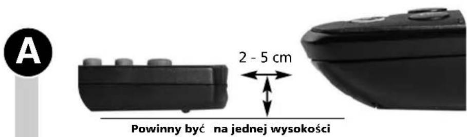 A 2 - 5 cm Powinny być na jednej wysokości