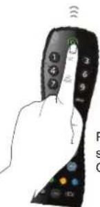 Hand holding a remote control with keypad and function buttons, accompanied by partial text visible on the right.