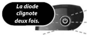 La diode clignote deux fois.