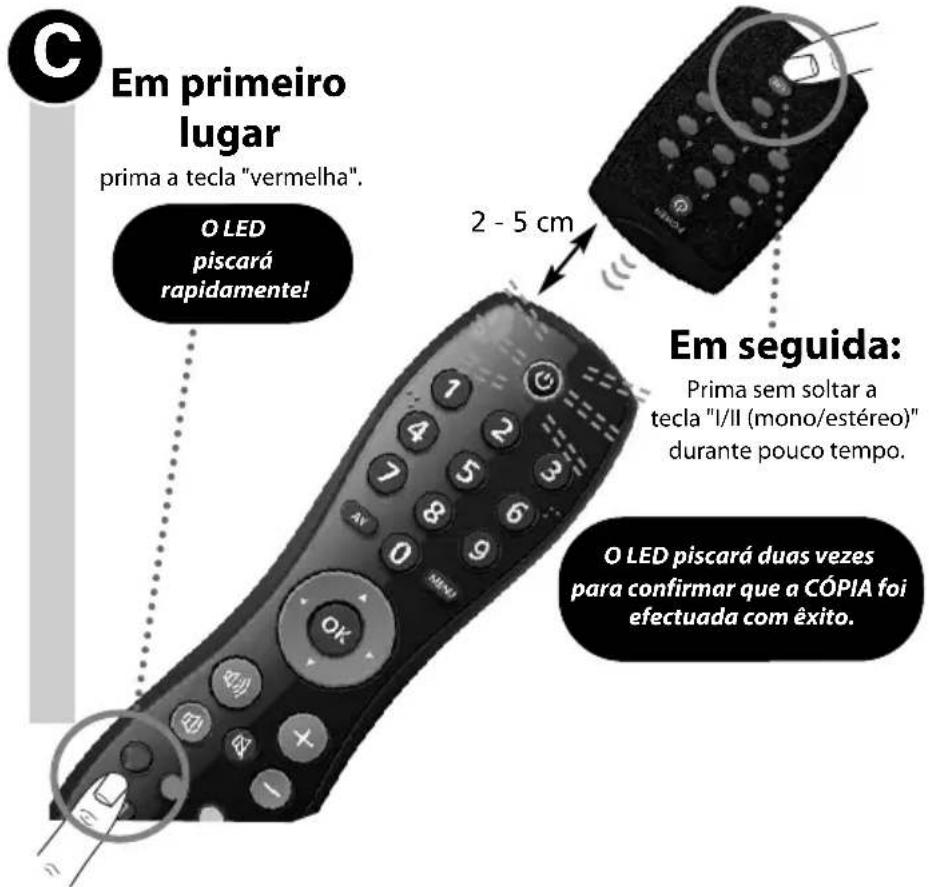 Em primeiro lugar prima a tecla "vermelha". O LED piscará rapidamente! 2 - 5 cm Em seguida: Prima sem soltar a tecla "I/II (mono/estéreo)" durante pouco tempo. O LED piscará duas vezes para confirmar que a CÓPIA foi efectuada com êxito.