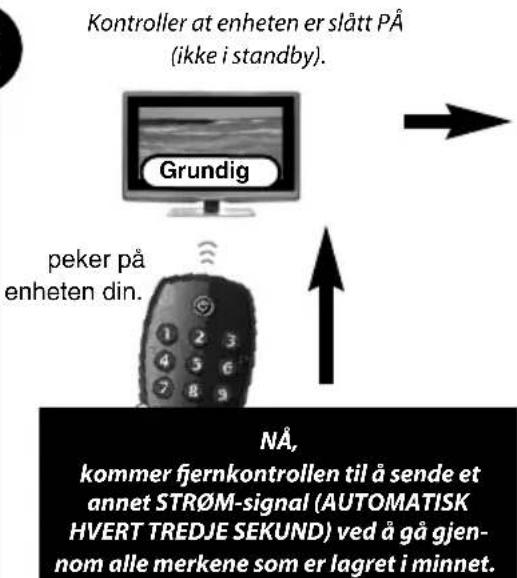 Lampen blinker to ganger.