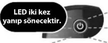 ONE FOR ALL URC 6410 - HAZIR - 1
