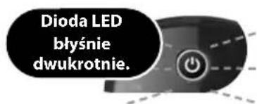 Dioda LED błyśnie dwukrotnie.