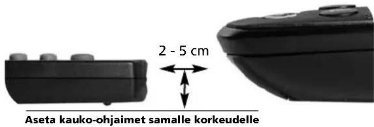 ONE FOR ALL URC 6410 - Oppiminen (kopiointi) - 3