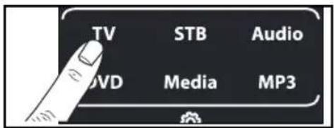 TV STB Audio DVD Media MP3