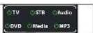 ONE FOR ALL URC 7990 - Audio - 26