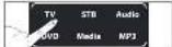 ONE FOR ALL URC 7990 - Audio - 5
