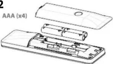 ONE FOR ALL URC 7990 - SimpleSet - 7