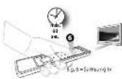 ONE FOR ALL URC 7990 - - - 1