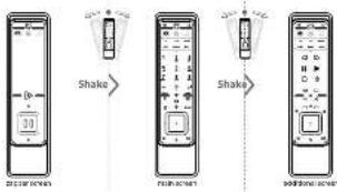 Shake Shake Shake Shake Shake Shake