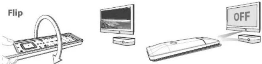 ONE FOR ALL URC 7990 - SimpleSet - 8