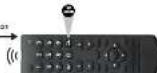 ONE FOR ALL URC 7990 - Copy - Set up the remote to control your devices - 7