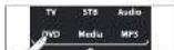ONE FOR ALL URC 7990 - Copy - Set up the remote to control your devices - 4