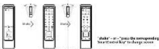 ONE FOR ALL URC 7990 - Keypad - Using the remote control - 3