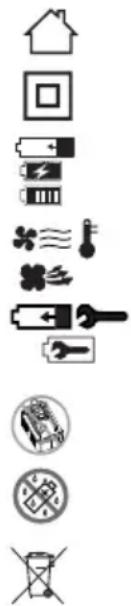 MAKITA DDF458 - Isaretler - 1
