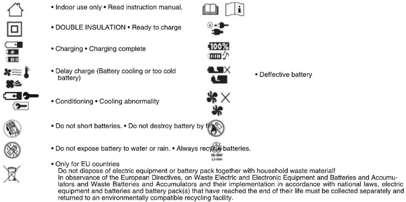MAKITA DDF458 - Symbols - 1