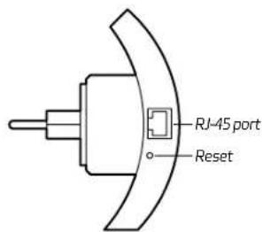 NGS Domo Repeater - INTRODUCTION - 2