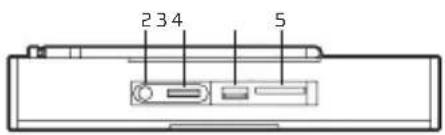 NGS Clutch - FUNCTIONS - 2