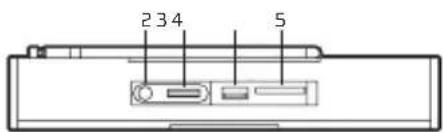 NGS Clutch - FUNZIONI - 2