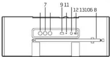 NGS Clutch - FUNZIONI - 3