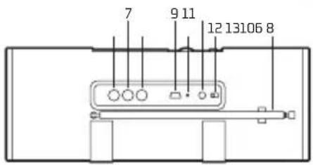 NGS Clutch - FUNCTIONES - 3