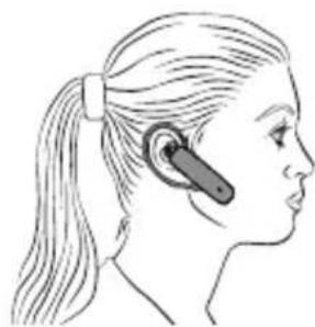 GIGASET ZX530 - Adjusting the headset - 2