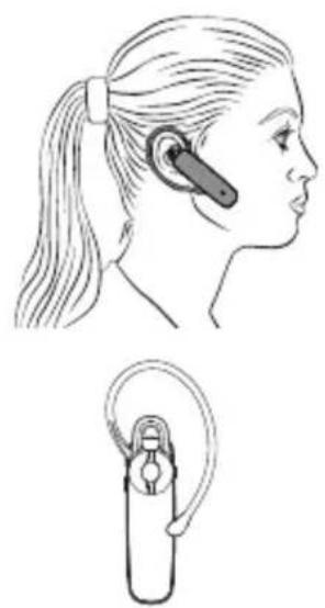 GIGASET ZX530 - Ajuste del auricular - 2