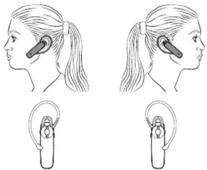 GIGASET ZX530 - Anpassen des Headset - 1