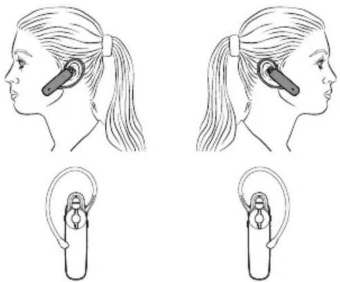 GIGASET ZX530 - Ajustement de l'oreillette - 1