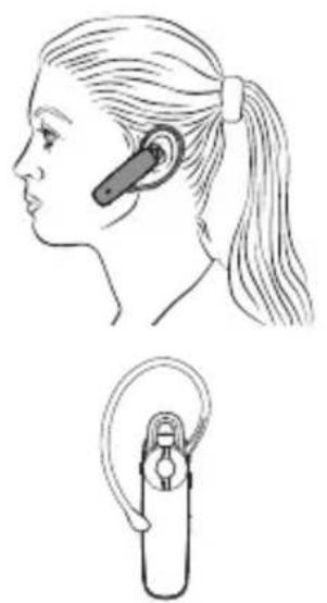 GIGASET ZX530 - Ajuste del auricular - 1