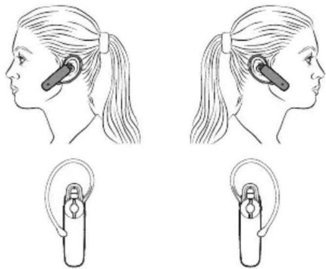 GIGASET ZX830 - Ajuste del auricular - 1