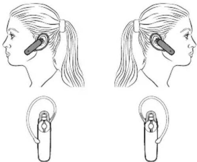 GIGASET ZX830 - Adjusting the headset - 1