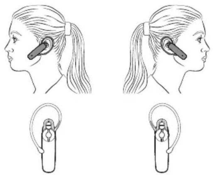 GIGASET ZX830 - Aanpassen van de headset - 1