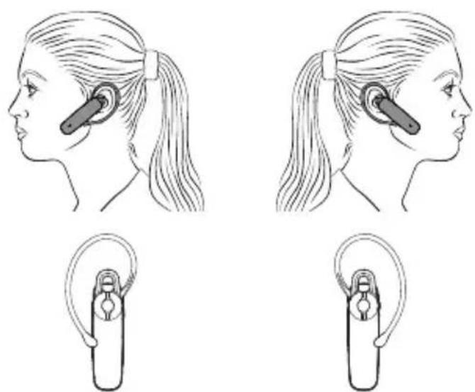 GIGASET ZX830 - Anpassen des Headset - 1