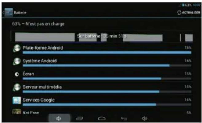 Sunstech KIDOZDUAL - Batterie - 1
