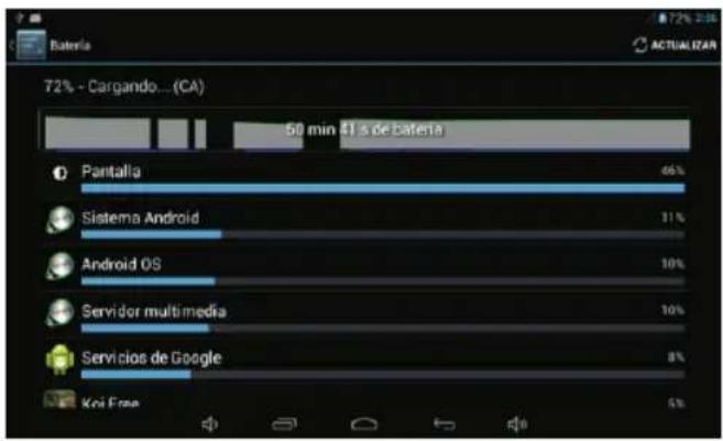 Sunstech KIDOZDUAL - Batería - 1