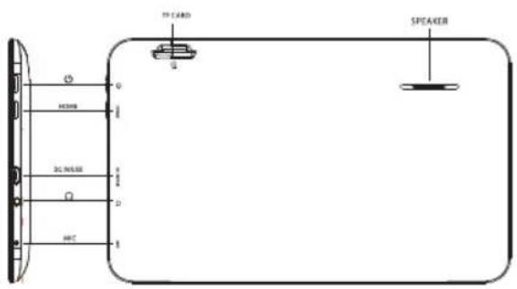 Sunstech KIDOZDUAL - 2