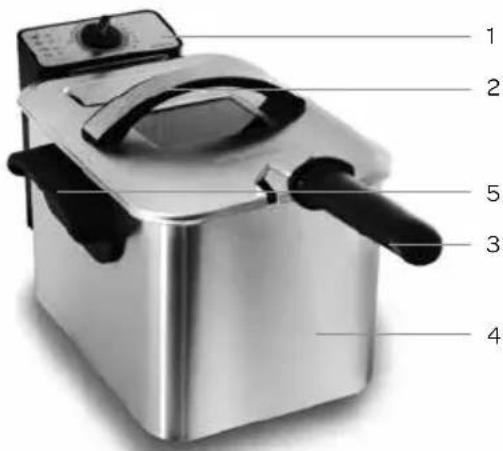 INVENTUM GF635 - Beschreibung des Geräts - 1
