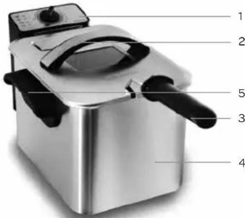 INVENTUM GF635 - définition de l'appareil - 1