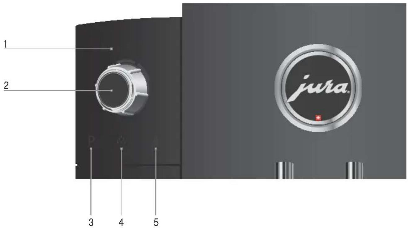 JURA IMPRESSA C60 - Eléments de commande - 2