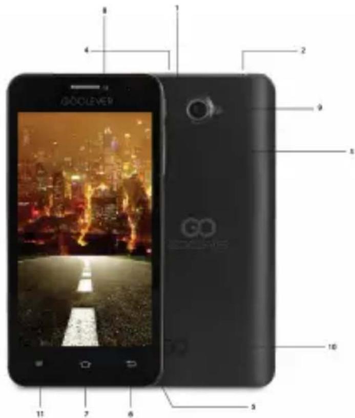 GOCLEVER Quantum 450 - περιεχόμενα συσκευασίας - 2