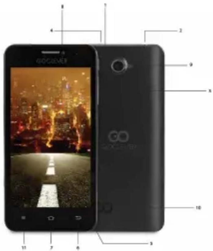 GOCLEVER Quantum 450 - Verpackung Inhalt - 1