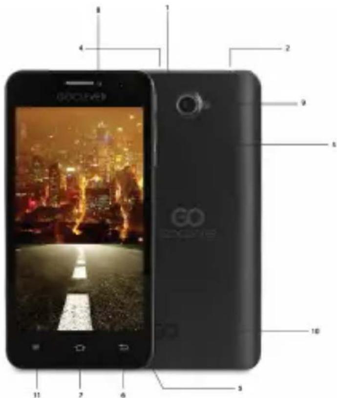GOCLEVER Quantum 450 - Vsebina paketa - 2