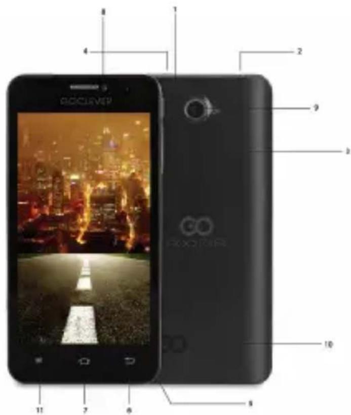 GOCLEVER Quantum 450 - Pakuotés turinys - 2