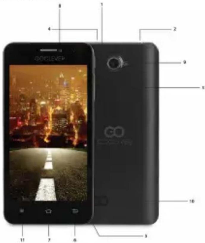GOCLEVER Quantum 450 - KoMnJIeKT nOcTaBKn - 2