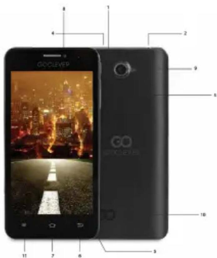GOCLEVER Quantum 450 - Pakendi sisu - 2