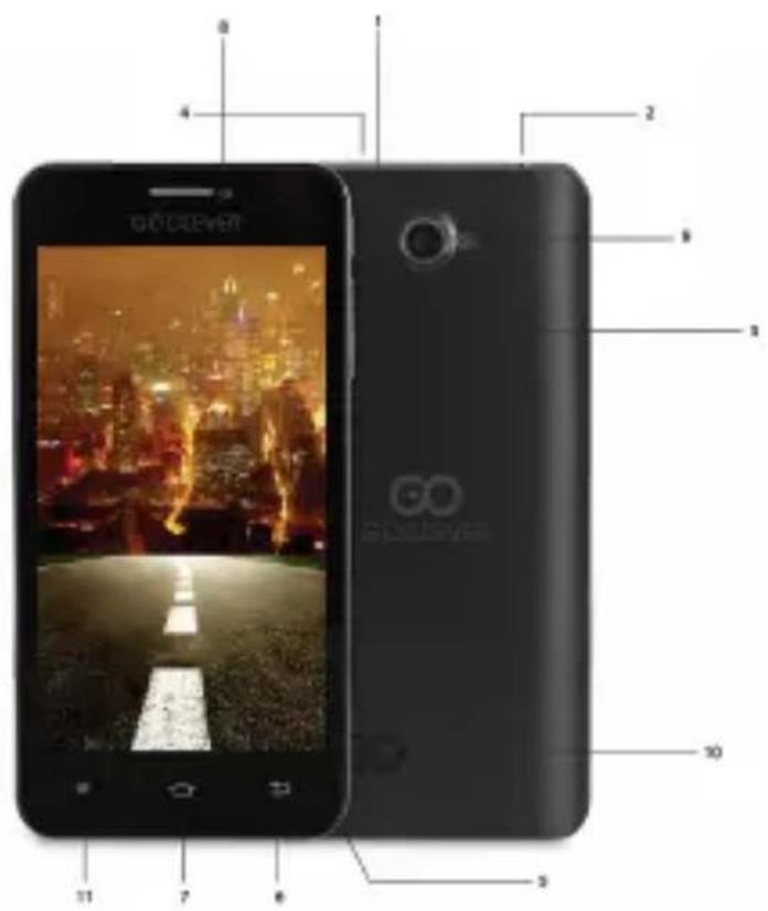 GOCLEVER Quantum 450 - Cbctab Ha komnlekta - 2